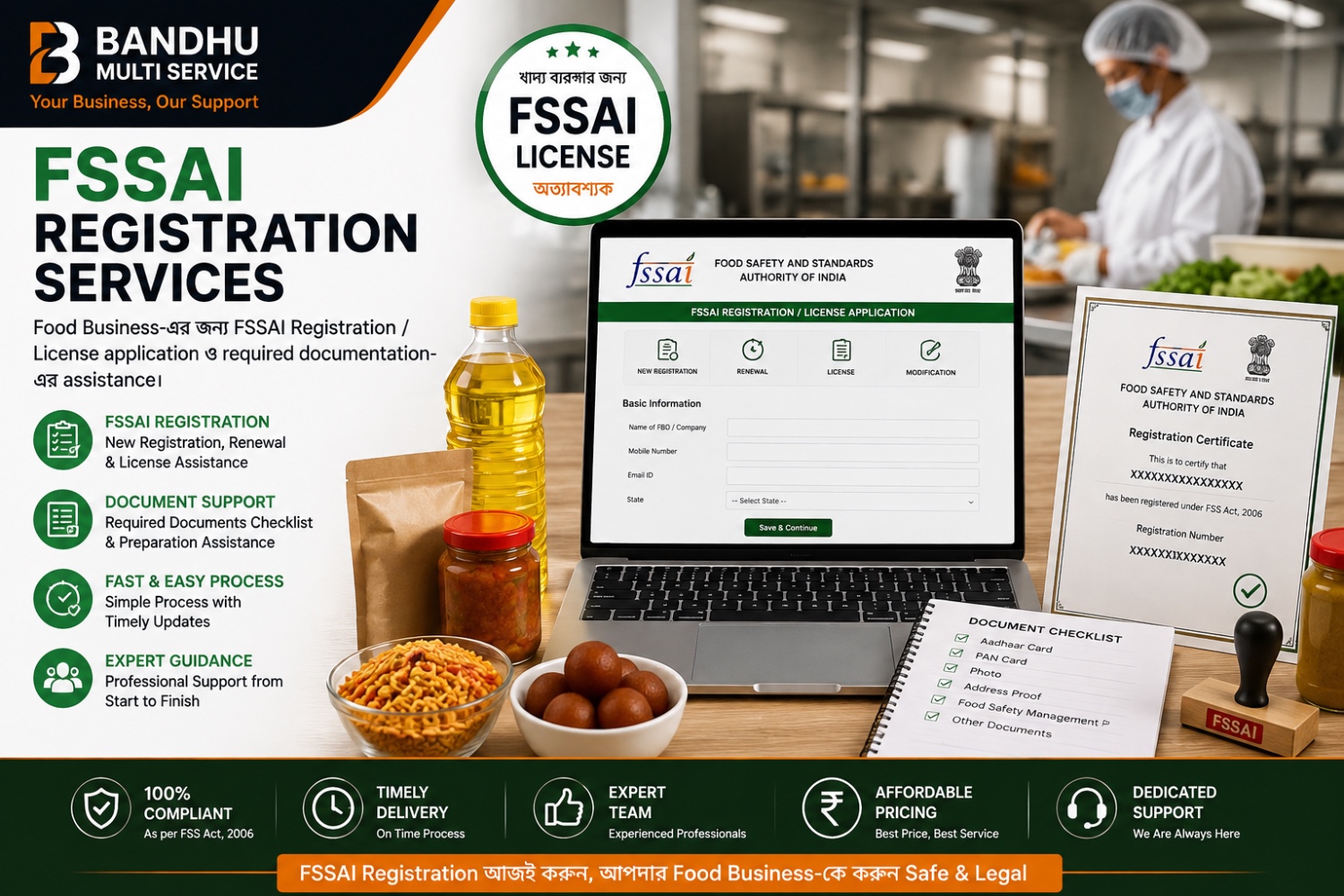 FSSAI Registration Support